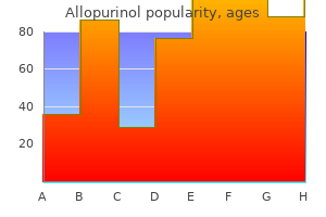 300 mg allopurinol free shipping