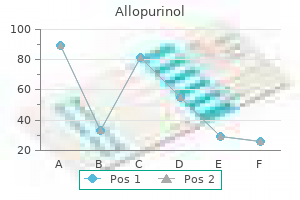 300 mg allopurinol buy mastercard