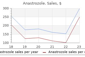 cheap anastrozole online mastercard