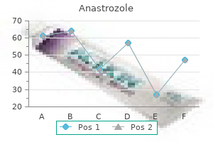 buy anastrozole 1 mg