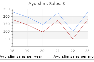 60 caps ayurslim order amex