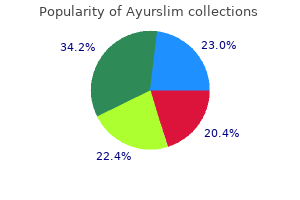 discount ayurslim 60 caps mastercard