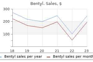 generic 10 mg bentyl otc