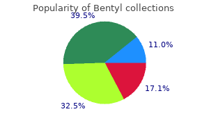 order genuine bentyl online