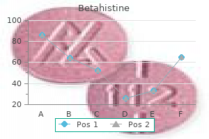 16 mg betahistine otc