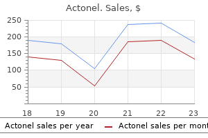 generic actonel 35 mg otc