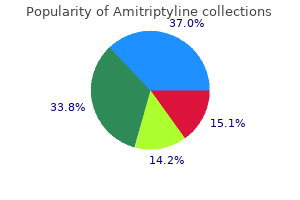 buy amitriptyline on line