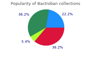 purchase bactroban line