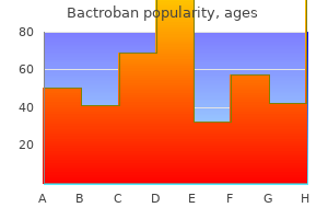 buy 5 gm bactroban