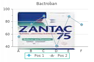 generic bactroban 5 gm overnight delivery