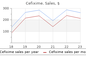 cefixime 100 mg with amex