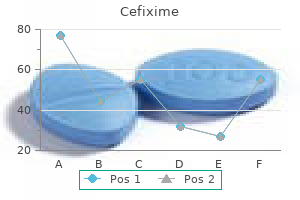 best cefixime 100 mg