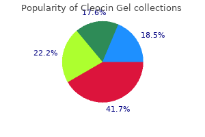 generic 20 gm cleocin gel free shipping