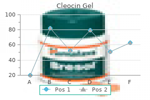 20 gm cleocin gel purchase with amex