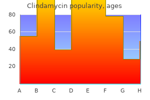 clindamycin 300 mg order without a prescription