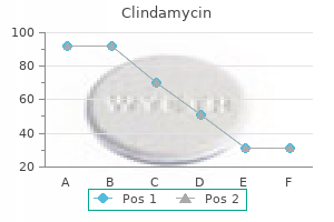 buy clindamycin line