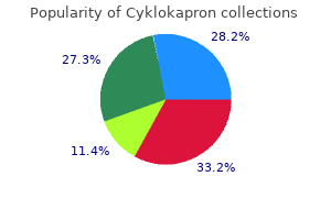 order generic cyklokapron line