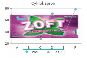 buy cyklokapron cheap online