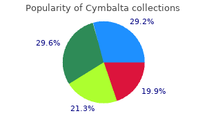 30 mg cymbalta buy free shipping