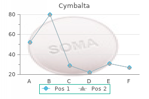 buy cymbalta toronto