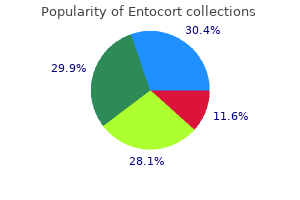 order entocort uk