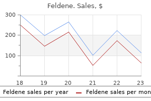 generic 20 mg feldene overnight delivery