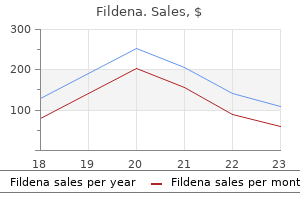 fildena 100 mg order