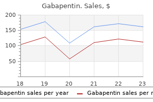 purchase cheap gabapentin