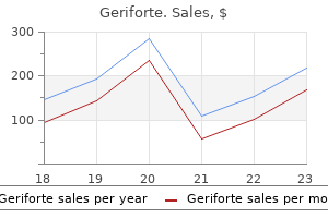 geriforte 100 mg with mastercard