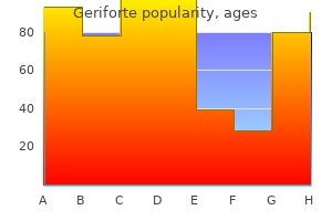 100 mg geriforte buy with visa