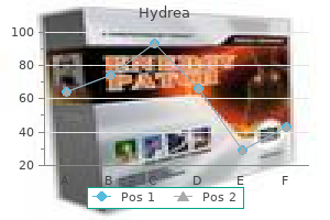 500 mg hydrea order fast delivery