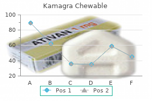 buy kamagra chewable 100 mg without a prescription