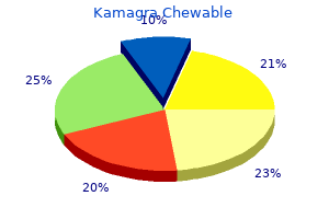 kamagra chewable 100 mg low price