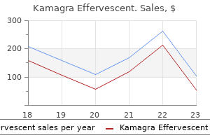 purchase cheapest kamagra effervescent