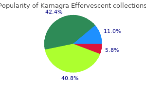buy kamagra effervescent online now