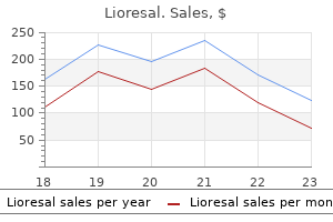 purchase generic lioresal pills