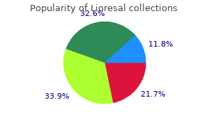 order lioresal in india