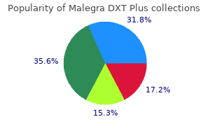 160 mg malegra dxt plus buy overnight delivery