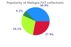 best 140 mg malegra fxt