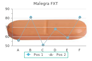 malegra fxt 140 mg buy on line