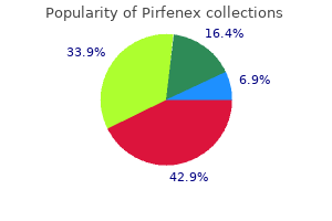 purchase pirfenex 200mg with visa