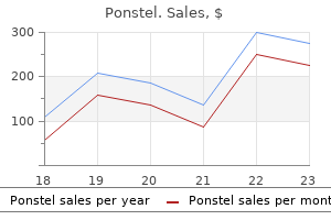 cheap ponstel 500 mg buy line