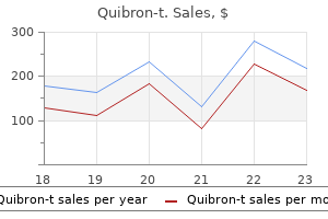 order quibron-t 400 mg visa