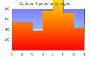 buy generic quibron-t 400 mg line