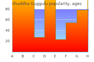 discount shuddha guggulu 60 caps with mastercard