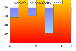 buy cheapest venlafaxine and venlafaxine