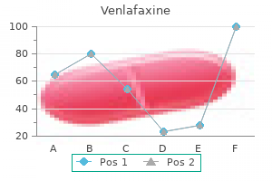 order 37.5 mg venlafaxine otc