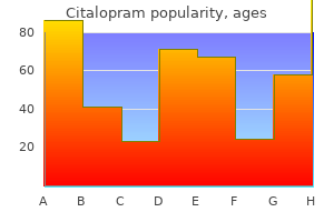 citalopram 40 mg buy with visa