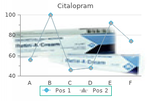 generic citalopram 20 mg buy on-line