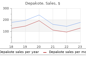 buy generic depakote 500 mg